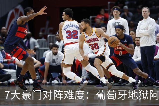 7大豪门对阵难度：葡萄牙地狱阿根廷天使 法英竟一致